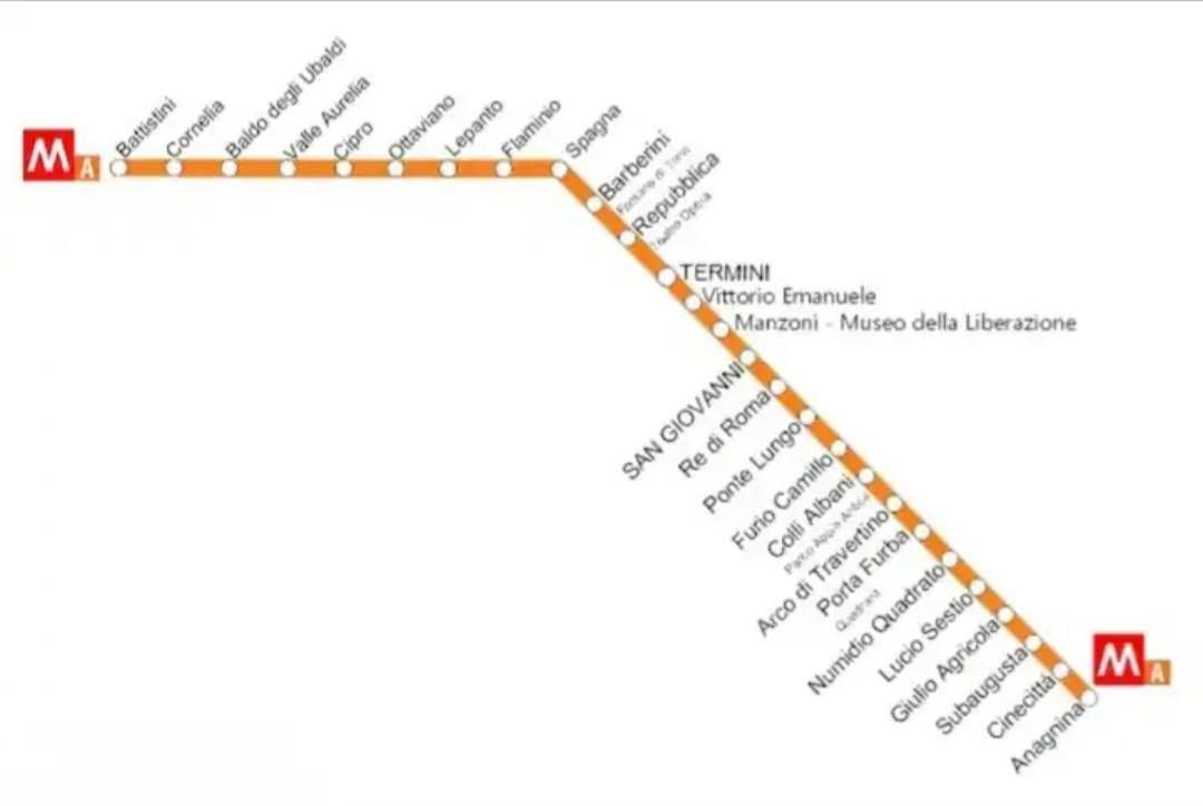 רומא Urban Welcome Metro Battistini מראה חיצוני תמונה